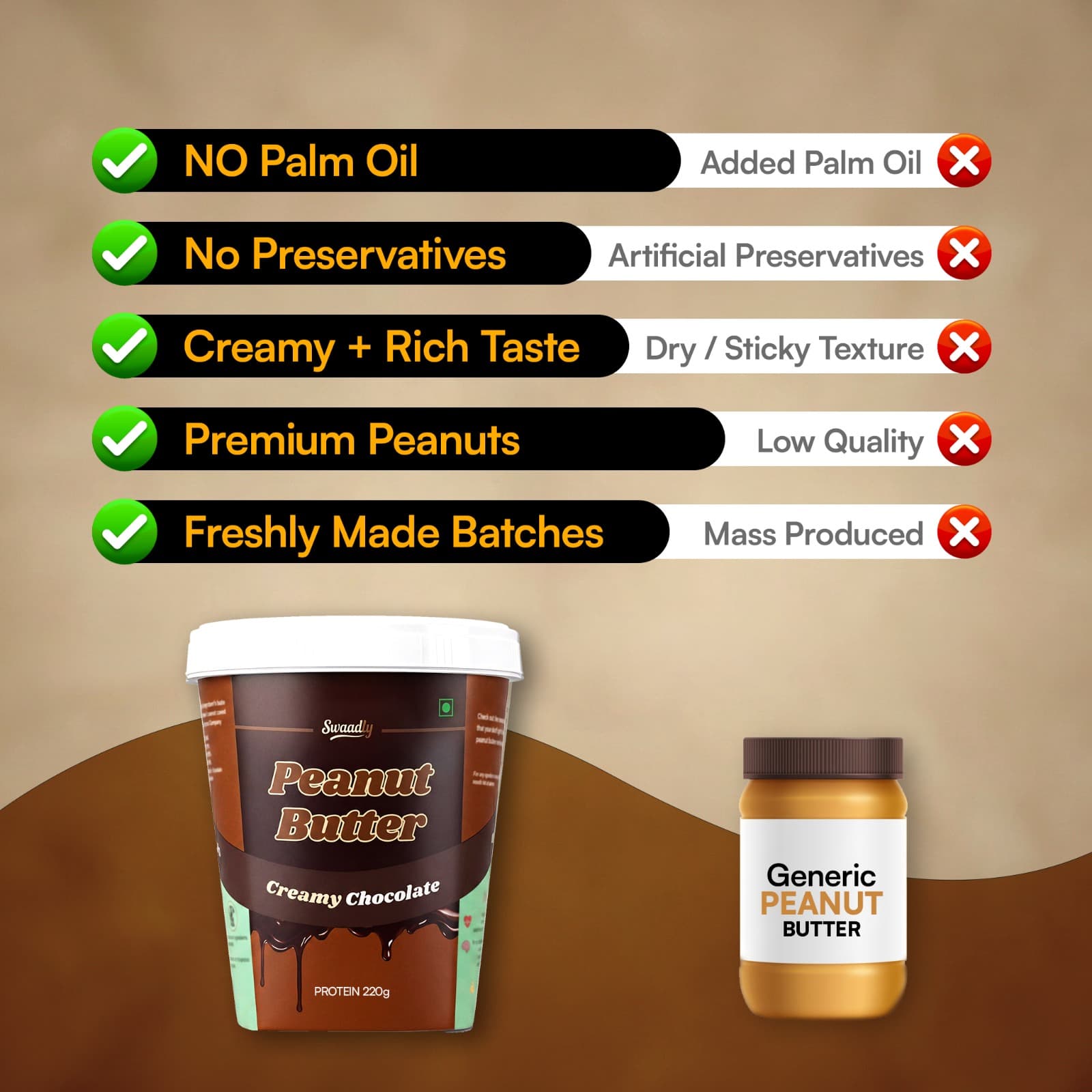 About Creamy Chocolate